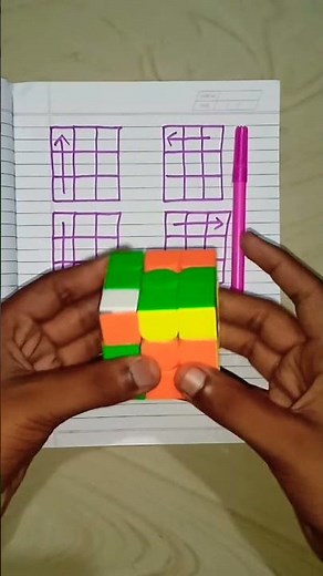 3x3 Rubik's Cube Solve 4 Simple Methods 😎🔥