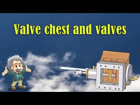 The steam valve and valve chest for the Willis farmers engine