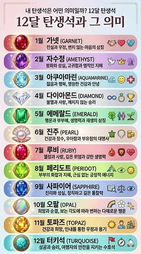 내 탄생석은 어떤 의미일까? 12달 탄생석 특징