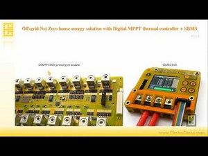 Explaining the Digital MPPT thermal controller