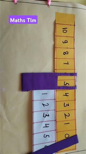 Maths_Tlm #Tlm_for_Addition #fln #education #basic #shorts #viralvideo #touchmath #tlmideas #maths