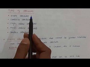 What is Attributes and its types | Attributes | Types of Attributes |