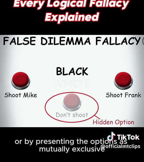 Understanding Logical Fallacies in Philosophy and Psychology