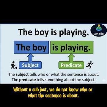Subject and predicate | sentences structure| wren and martin