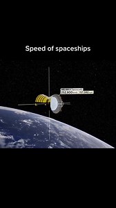 Speed of spaceships! 🚀🤩 | Science Of The Universe