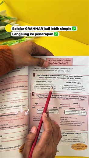 Cara Cepat Jago Bahasa Inggris: Tips Belajar Grammar & Praktik