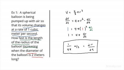 Applying Derivatives to Implicitly Defined Functions | Calculus