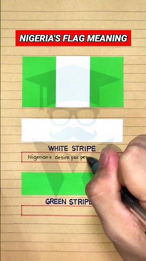 Nigeria Flag & Its Meaning