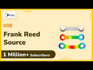 Frank Reed Source - Lattice Imperfections - Material Technology