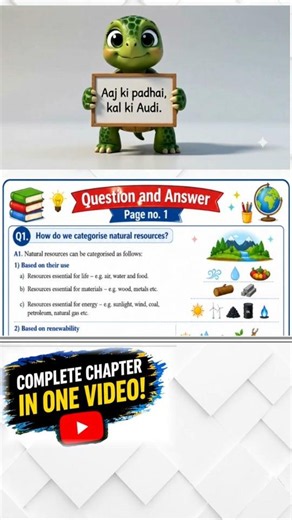 Class 8 l Social Science Chapter 1 | 2026 | Natural Resources and Their Use