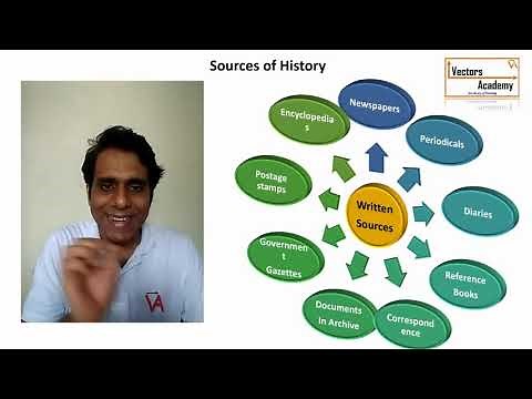 Sources of History | Class 9 | Lecture 1