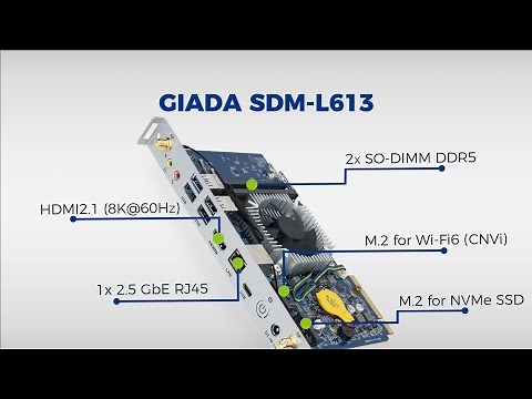 Intel Smart Display Module - Giada SDM-L613