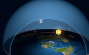 Por supuesto que los defensores de que la Tierra es plana tienen una explicación para los eclipses solares