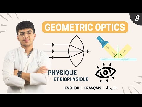 Biophysique: Optique Géométrique - L'oeil - (Hypermétropie)