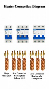 80K views · 548 reactions | Heater Connection Diagram single phase, Star and Delta #CircuitDiagram #electrician #Automation #control | Resonance Automation | Facebook