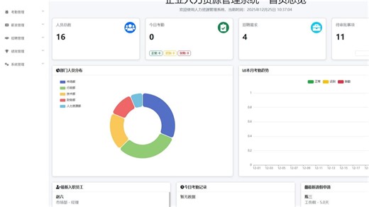 【免费】基于Python的Django企业人事(人力资源)HR管理系统 Python毕业设计