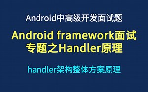 Android framework面试专题之Handler原理