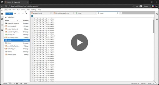 #machinelearning #randomforest #datascience #python #irisdataset | Liza Rani