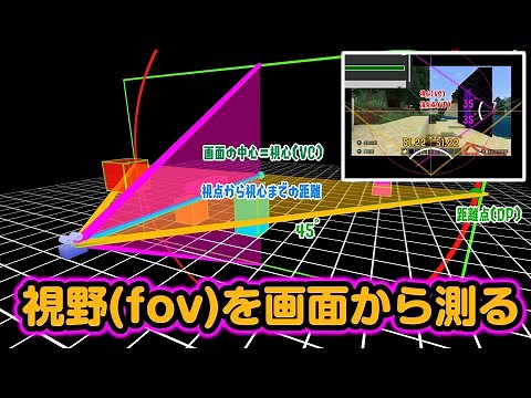 Explanation of how to measure field of view (fov, angle of view, field of view) from the game screen