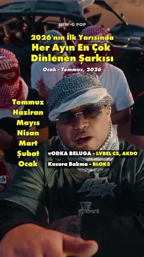 2026'nın En Hit Şarkıları 🚀 (Ocak - Temmuz Hitleri) #türkçepop #türkçerap