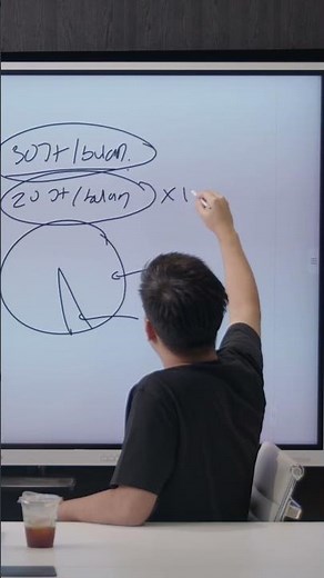 What I Always Teach