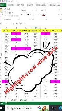 Excel Trick: Highlight Duplicate Values in a Row 🔥 | Easy Formula Method #excel
