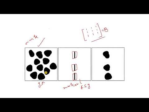 Morphological Reconstruction | Theoretical Concept | Digital Image Processing | MATLAB