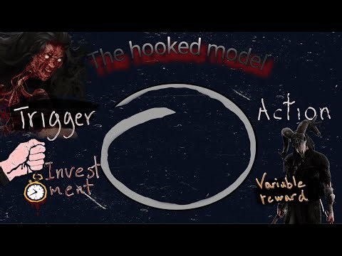 Dead By Daylight & The Hook Model