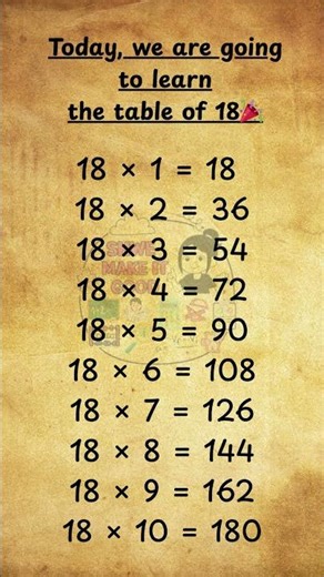 The Table of 18 🎉