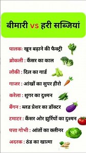 #Ayurveda #HerbalTips #NaturalRemedies #AyurvedicKnowledge #HealthTips #music