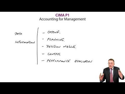 Accounting for Management - CIMA P1