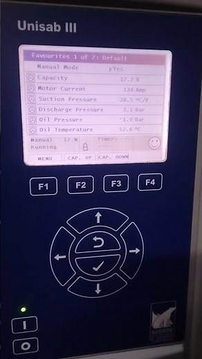 sabroe compressor III unisab III #technical #shorts