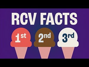 Ranked Choice Voting Facts