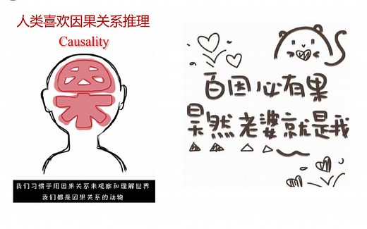 统计学-第9章 分类数据分析