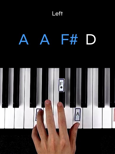 Unwanted Piano Tutorial — Easy Dreamcore Piano Lesson