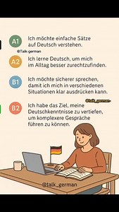 3.3K views | Your German Language Goals: A1 to B2 Explained | German Talking | Facebook