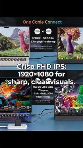 VILVA 15.6” Portable Monitor Upgrade Your Laptop Setup Fast 😱 #Shorts