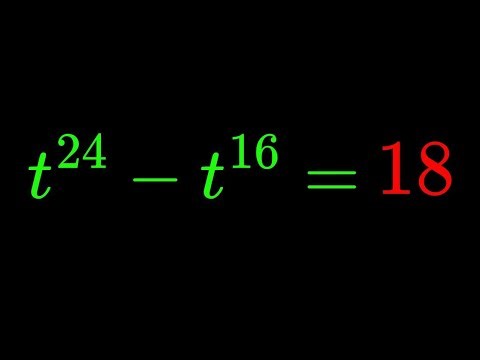 Japan Math Olympiad | The Hidden Power Reduction Trick