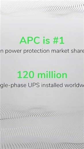 APC UPS Battery Backup & Surge Protector, 600VA Backup Battery Power Supply, link in discrption