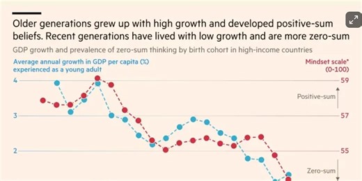 WEEKLY BRIEFLY NOTED: For 2024-11-27 We