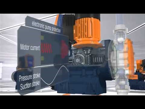 ProMinent Motor Driven Diaphragm Pumps Sigma