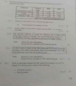 3.1 Study the currency rate table as at 30 Docember 2022 below and answer the questions that follow.