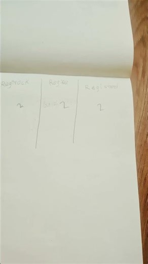 regiice vs regirock vs registeel