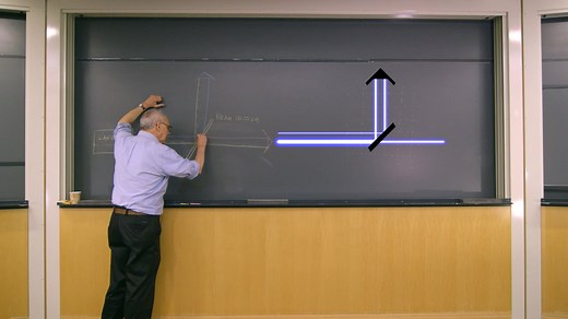 LIGO - How does an Interferometer work?