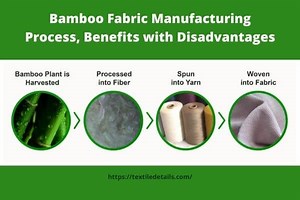Bamboo Fabric Manufacturing Process, Advantages With Disadvantages