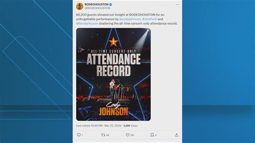RodeoHouston sets record with 80,203 at Cody Johnson concert