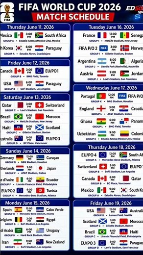 ⚽🔥 FIFA World Cup 2026 Full Match Schedule 🔥⚽ | Complete Fixtures, Dates & Timings #fifaworldcup