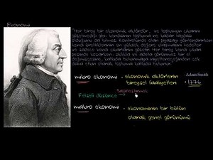 Ekonomiye Giriş (İktisat) (Mikroekonomi) (Makroekonomi)