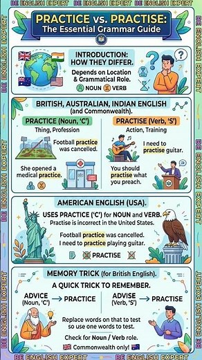 Practice vs Practise: 99% of people get this WRONG! ✍️#grammar#viral