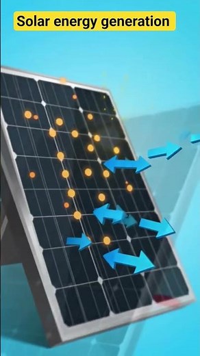 How Do Solar Panels Actually Work? ☀️ #solarenergy